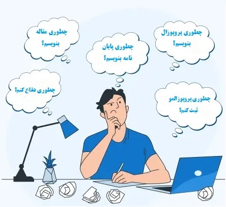 انجام پایان نامه، سفارش پایان نامه