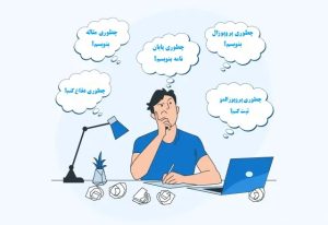 موسسه ابتکار پیشرو